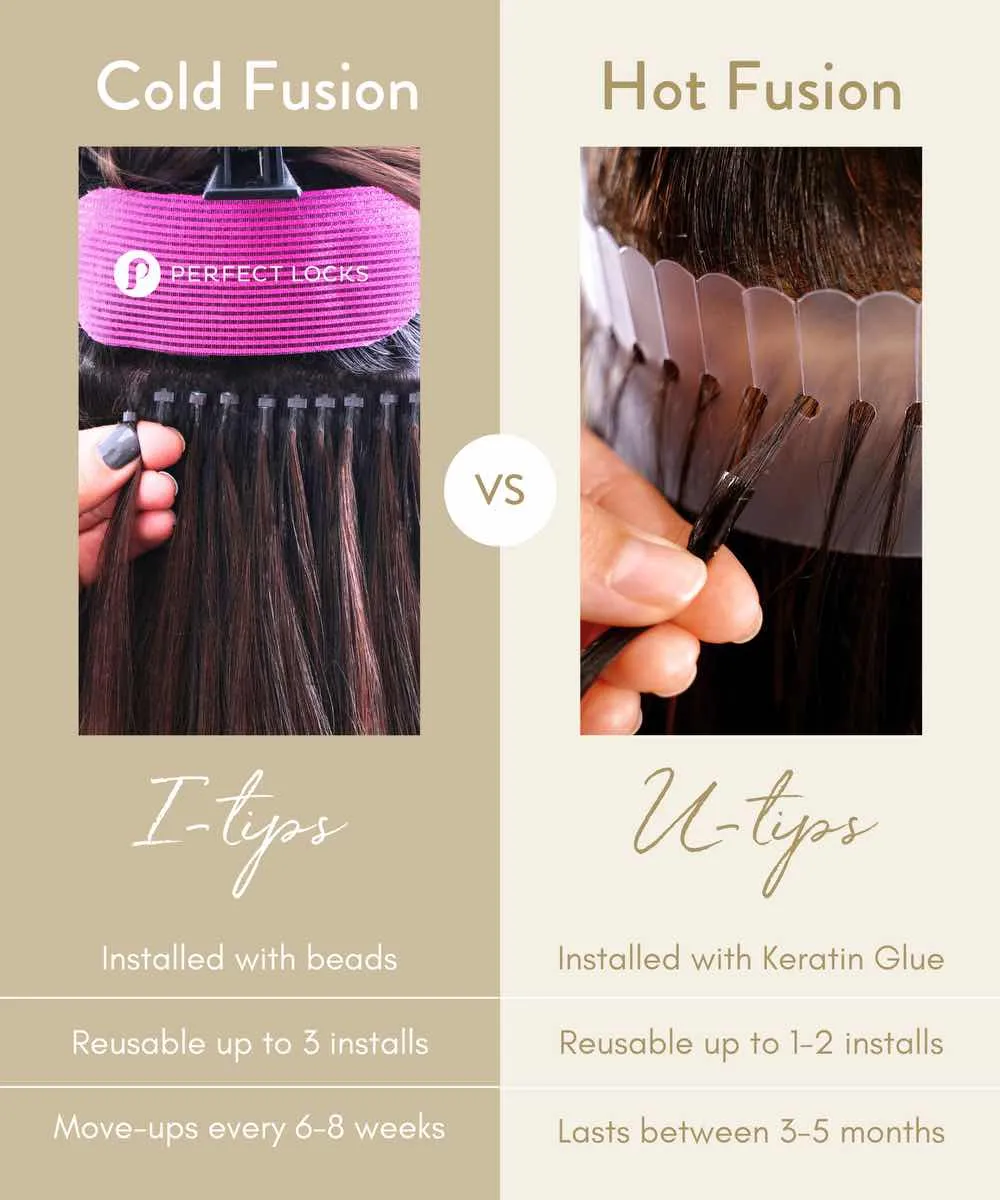 Straight Fusion U-Tip Hair